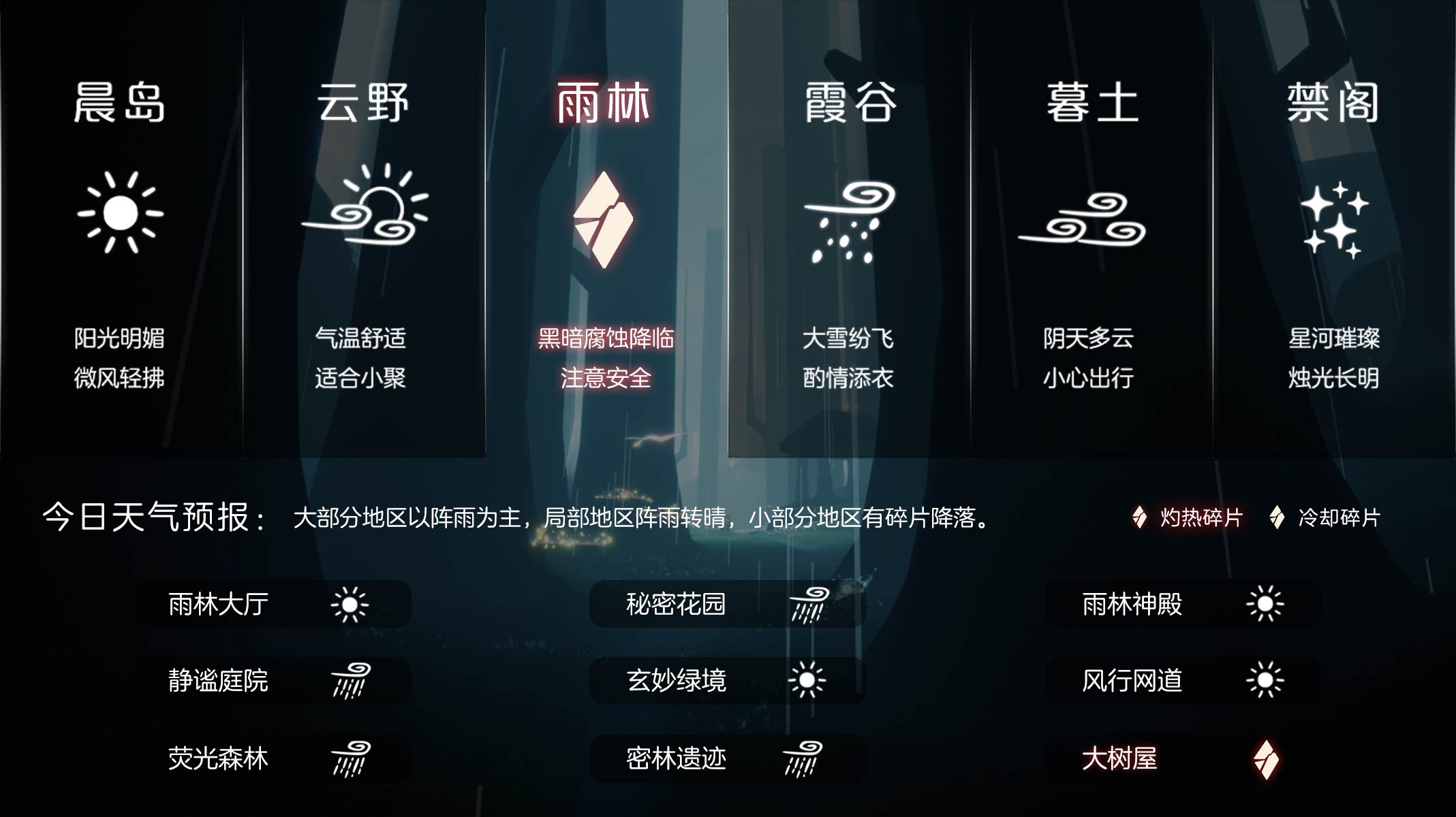 光遇每日任务日报