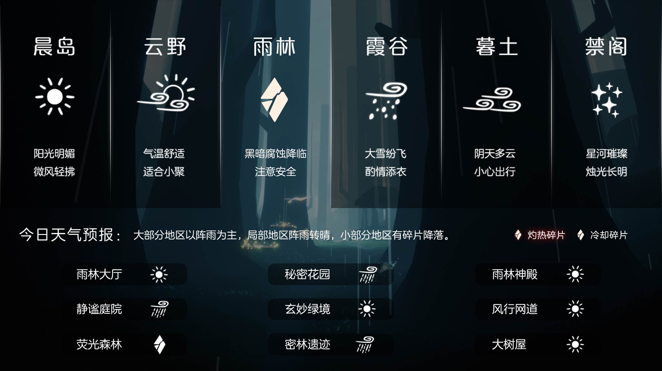 光遇每日任务日报